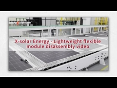 Panel solar BIPV